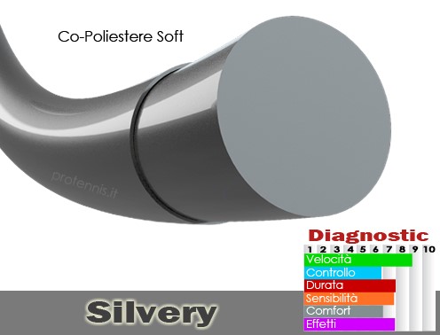 SILVERY