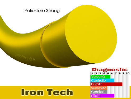 IRON TECH